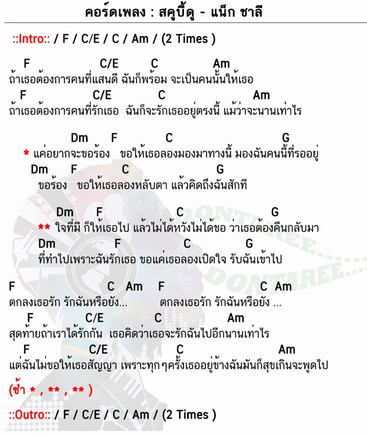 คอร์ดเพลง สคูบี้ดู