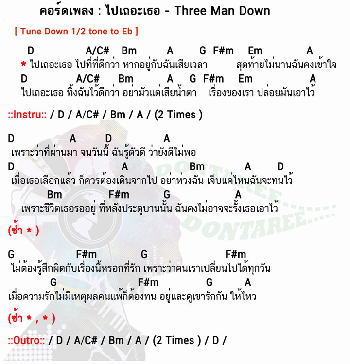 คอร์ดเพลง ไปเถอะเธอ