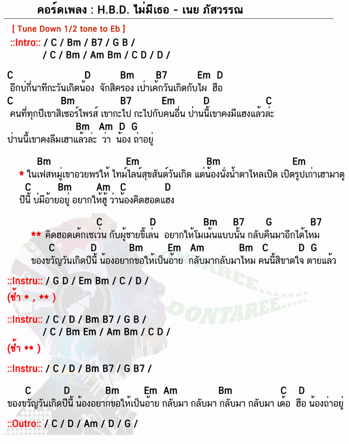 คอร์ดเพลง HBD-ไม่มีเธอ