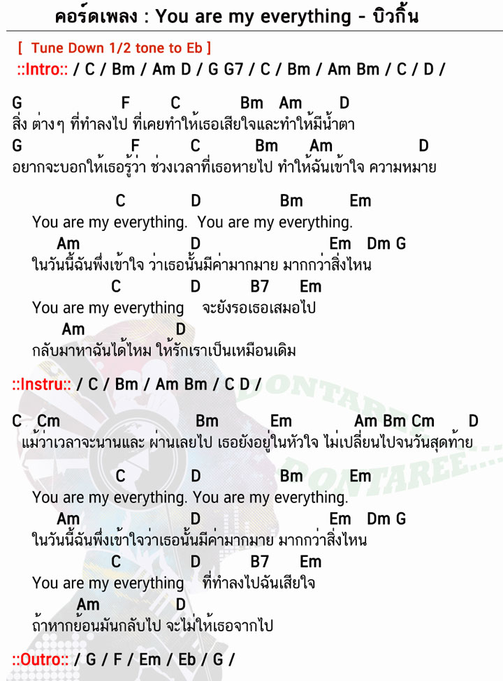 คอร์ดเพลง You-are-my-everything