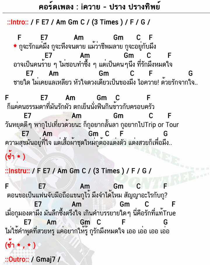 คอร์ดเพลง iควาย