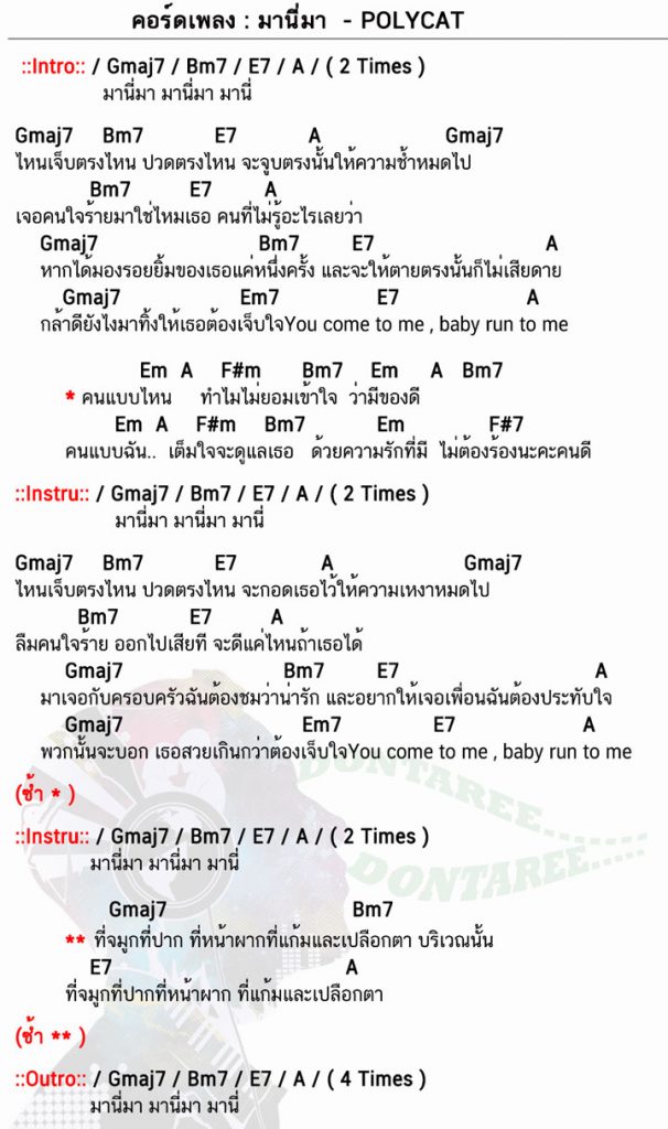 คอร์ดเพลง มานี่มา