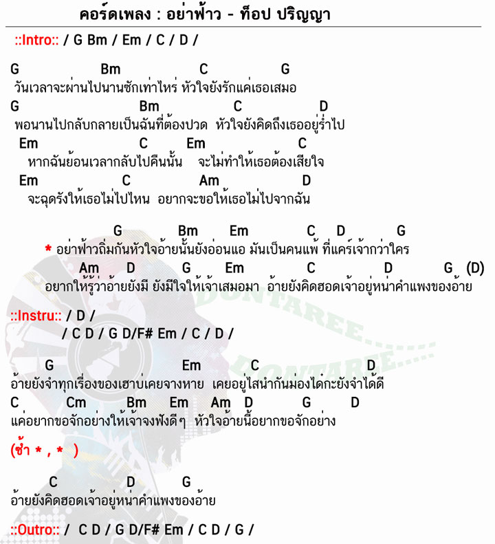 คอร์ดเพลง อย่าฟ้าว