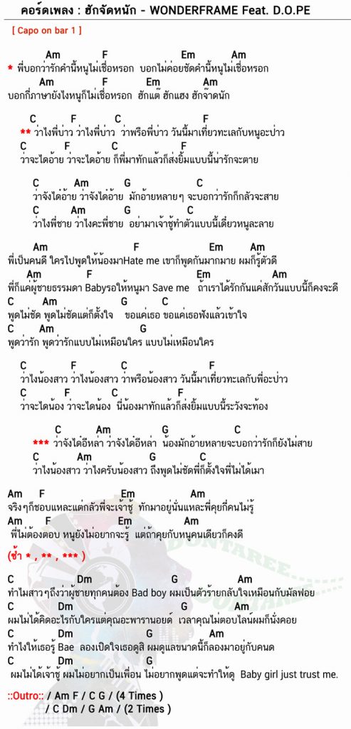 คอร์ดเพลง ฮักจัดหนัก