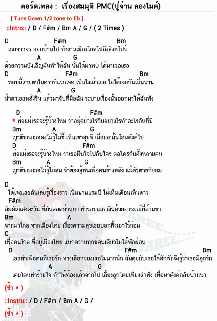 คอร์ดเพลง เรื่องสมมุติ