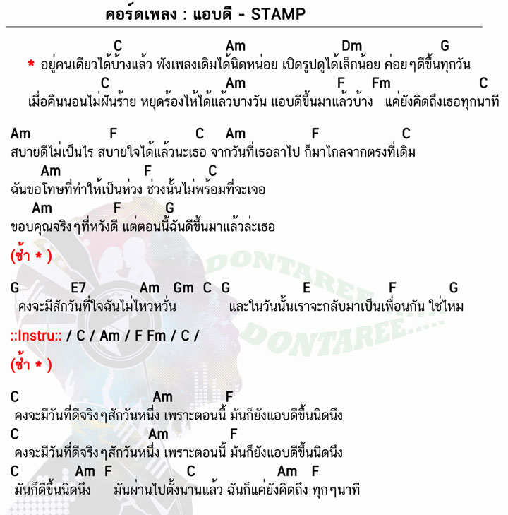 คอร์ดเพลง แอบดี