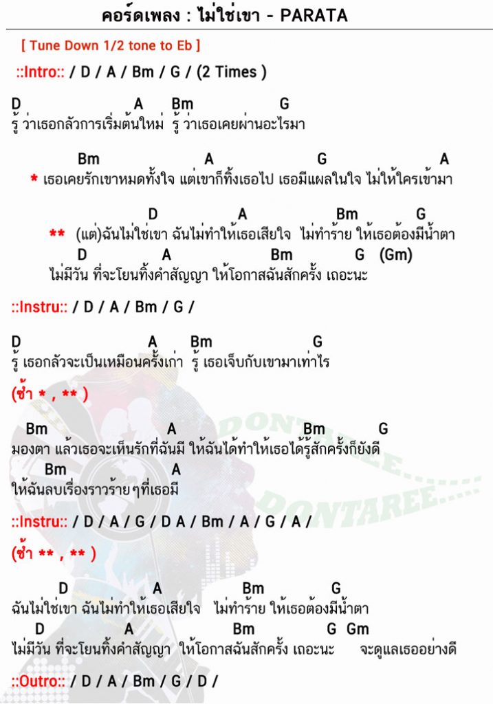 คอร์ดเพลง ไม่ใช่เขา