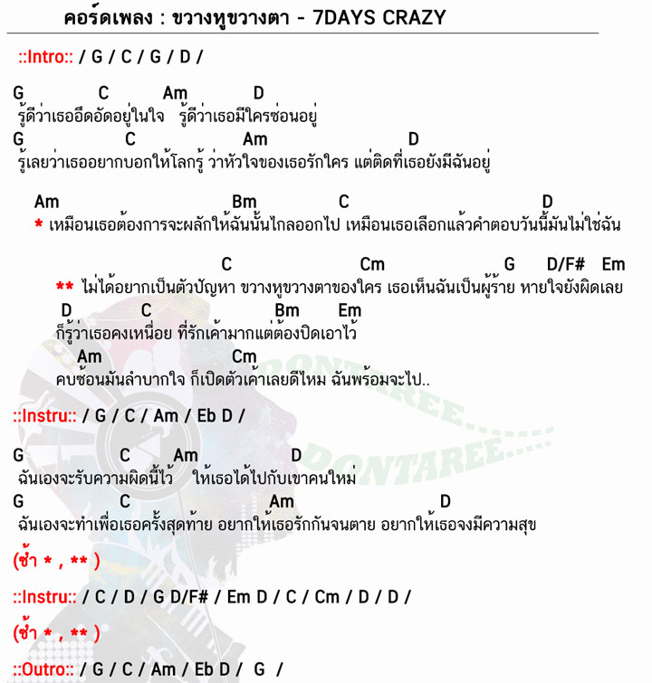 คอร์ดเพลง ขวางหูขวางตา