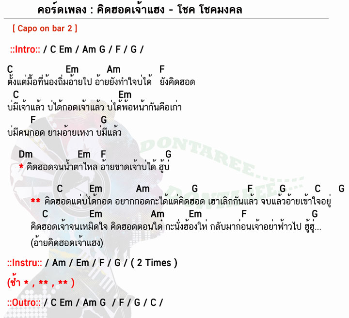 คอร์ดเพลง คิดฮอดเจ้าแฮง