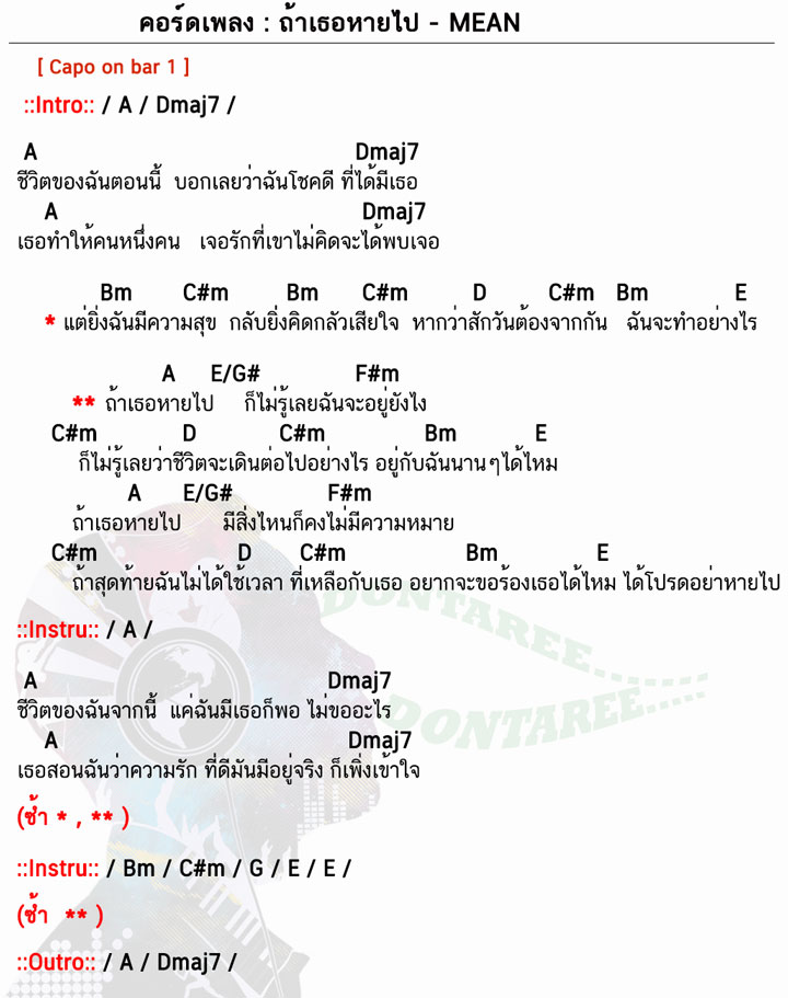 คอร์ดเพลง ถ้าเธอหายไป