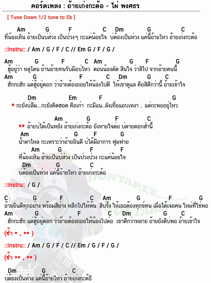 คอร์ดเพลง อ้ายเก่งกะด้อ