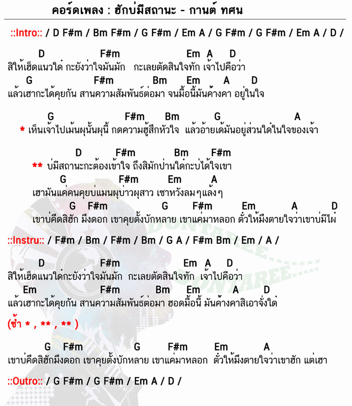 คอร์ดเพลง ฮักบ่มีสถานะ