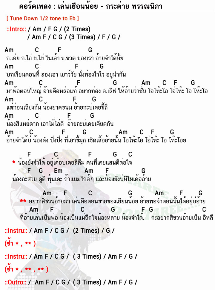 คอร์ดเพลง เล่นเฮือนน้อย