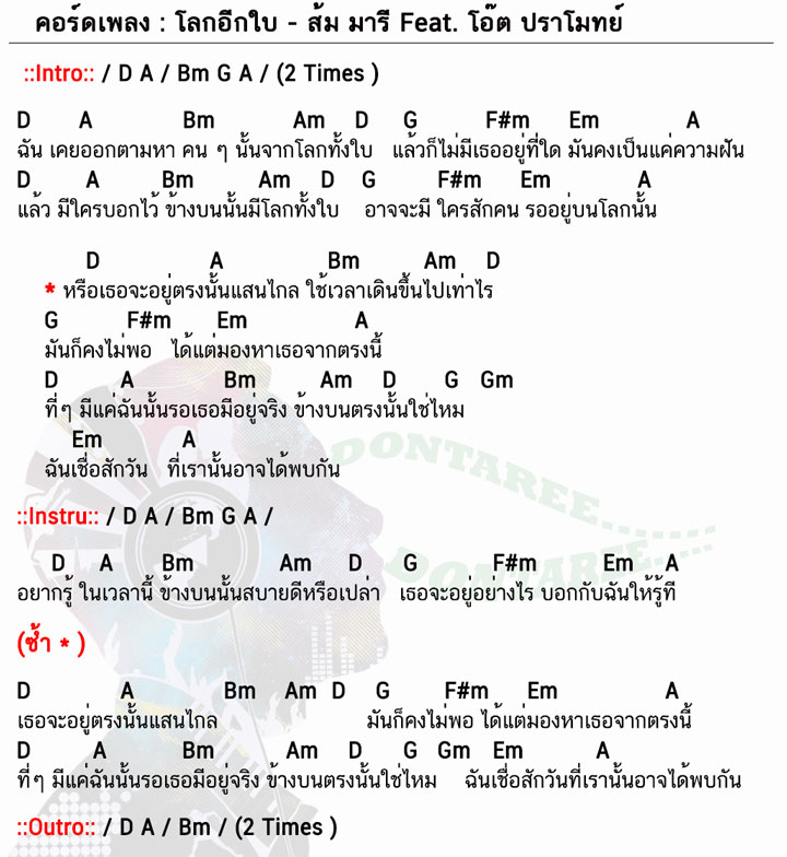 คอร์ดเพลง โลกอีกใบ