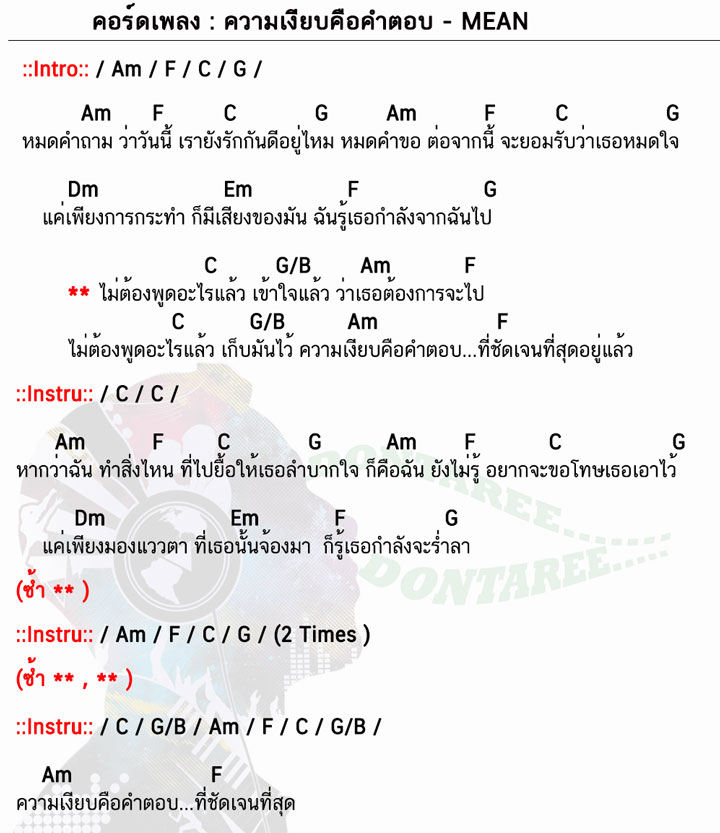 คอร์ดเพลง ความเงียบคือคำตอบ