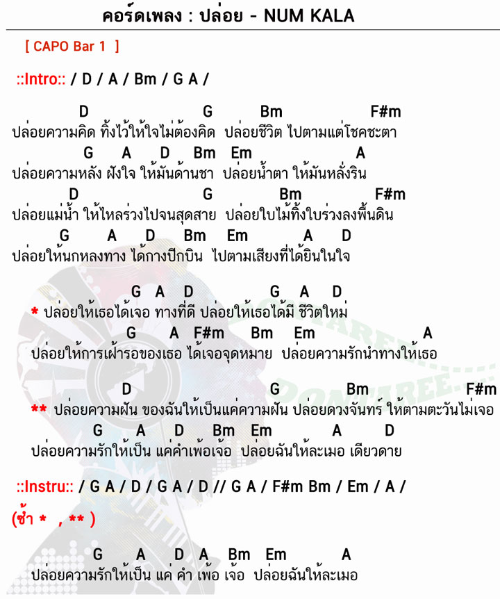 คอร์ดเพลง ปล่อย