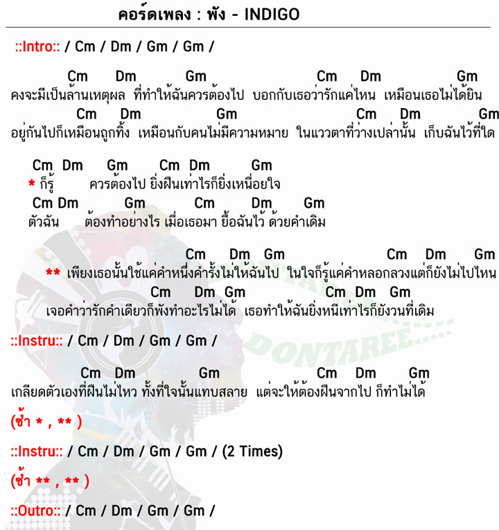 คอร์ดเพลง พัง