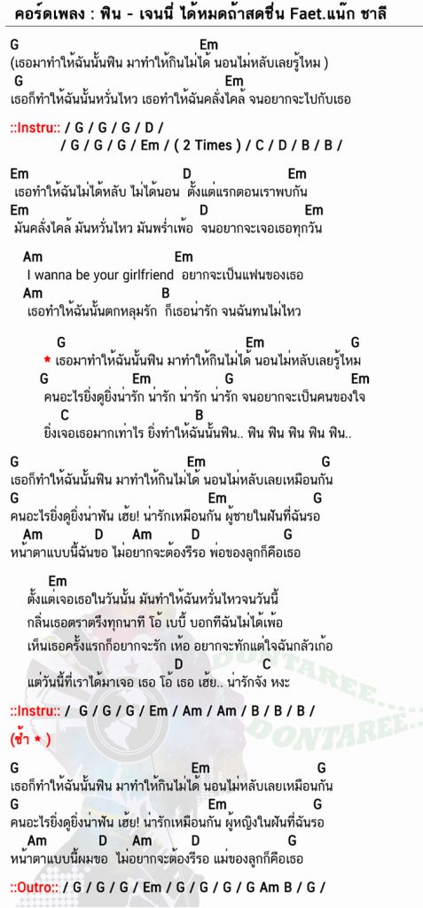 คอร์ดเพลง ฟิน