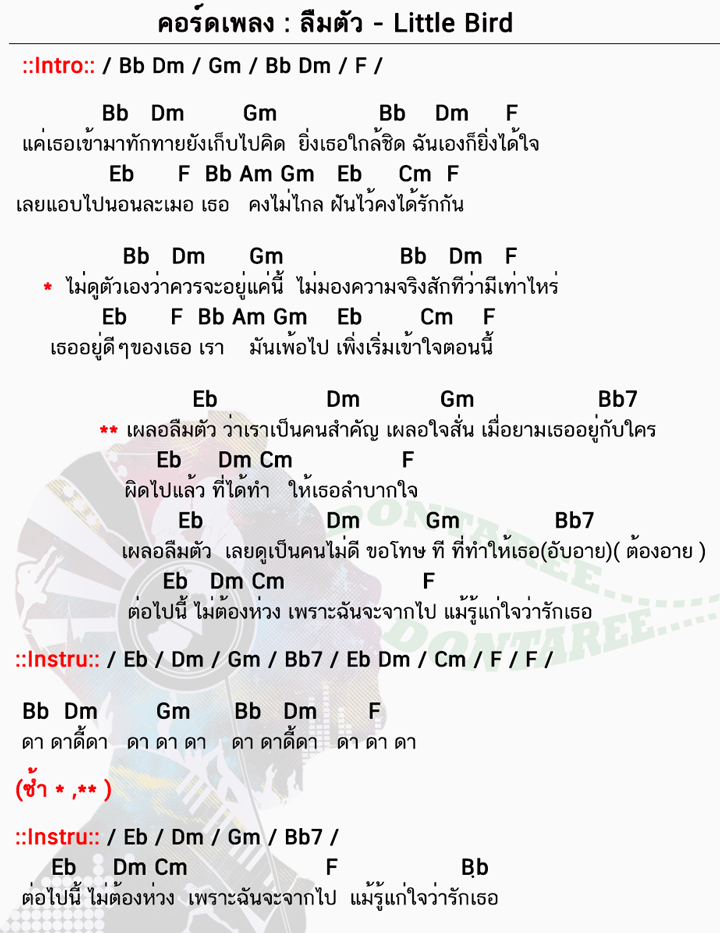 คอร์ดเพลง ลืมตัว