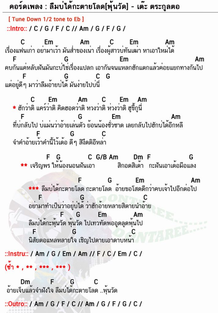 คอร์ดเพลง ลืมบ่ได้กะตายโลด