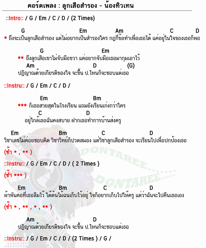 คอร์ดเพลง ลูกเสือสำรอง