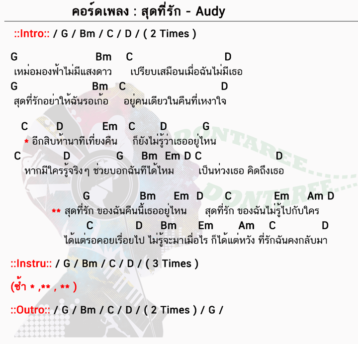 คอร์ดเพลง สุดที่รัก