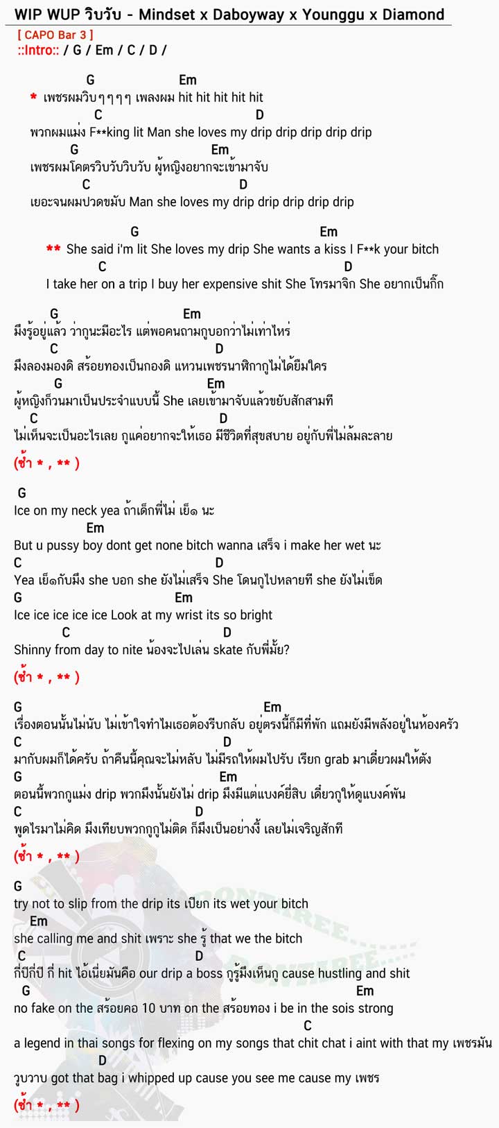 คอร์ดเพลง WIP-WUP-วิบวับ