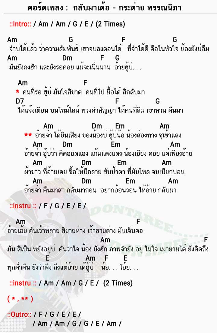 คอร์ดเพลง กลับมาเด้อ