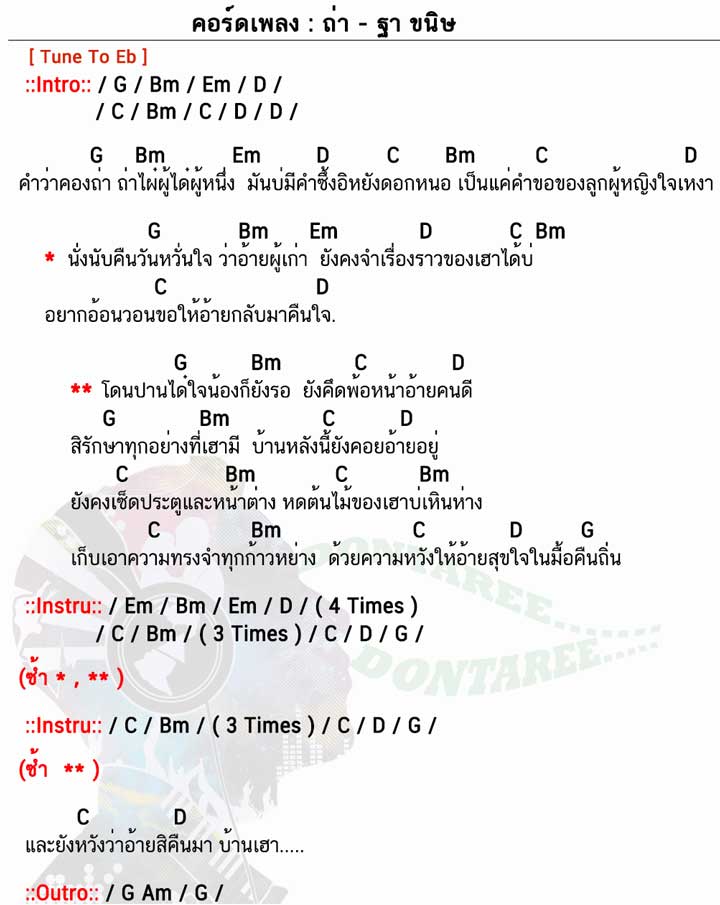 คอร์ดเพลง ถ่า