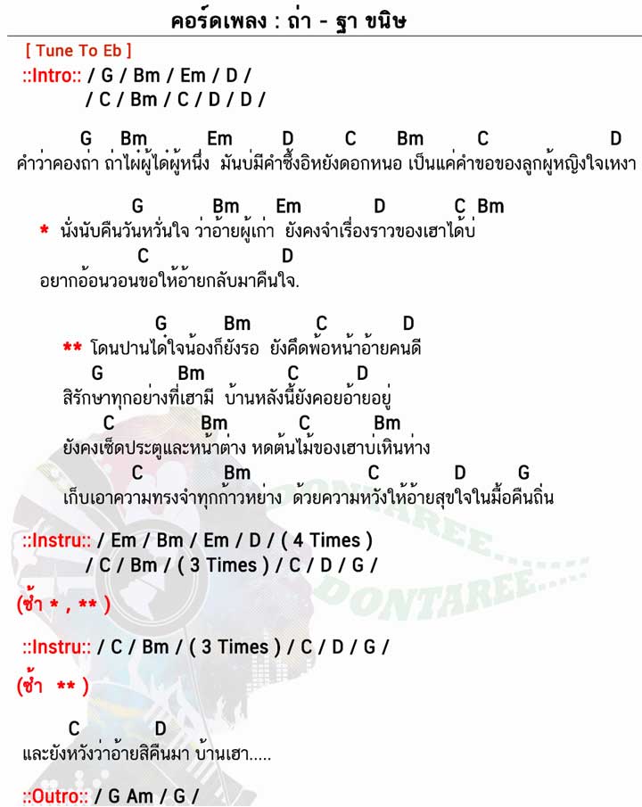 คอร์ดเพลง ถ่า