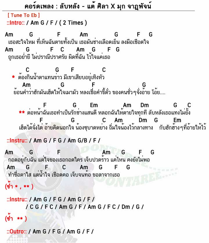 คอร์ดเพลง ลับหลัง