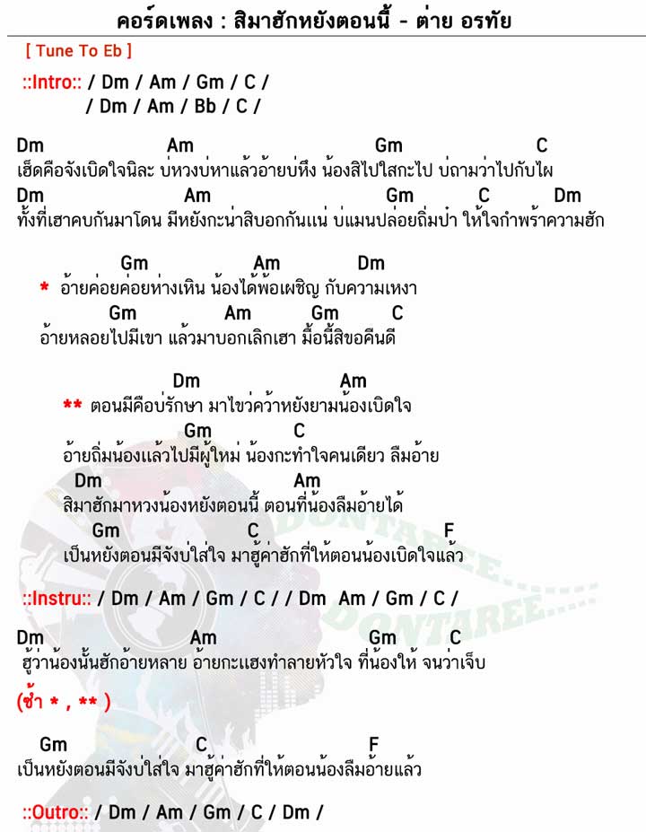 คอร์ดเพลง สิมาฮักหยังตอนนี้