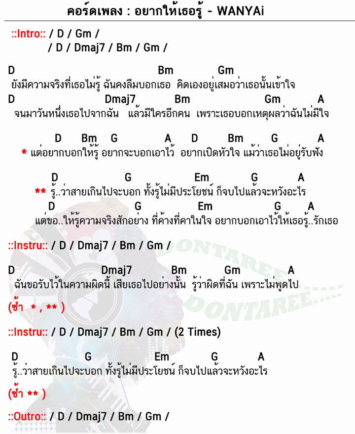 คอร์ดเพลง อยากให้เธอรู้