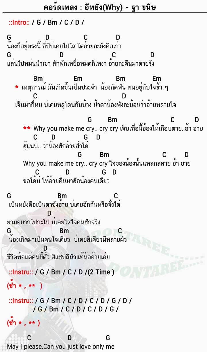 คอร์ดเพลง อีหยัง