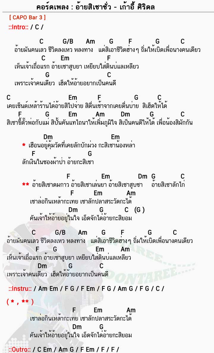 คอร์ดเพลง อ้ายสิเซาซั่ว