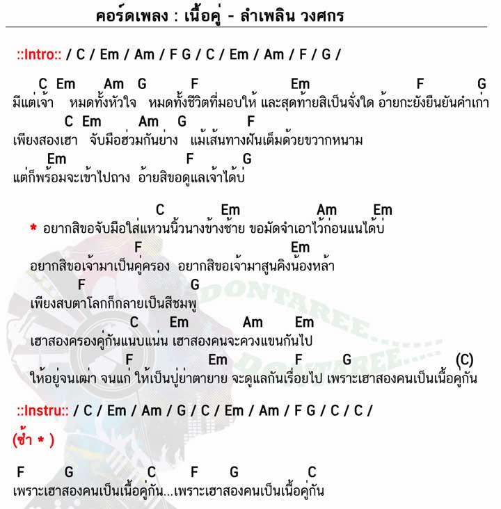 คอร์ดเพลง เนื้อคู่