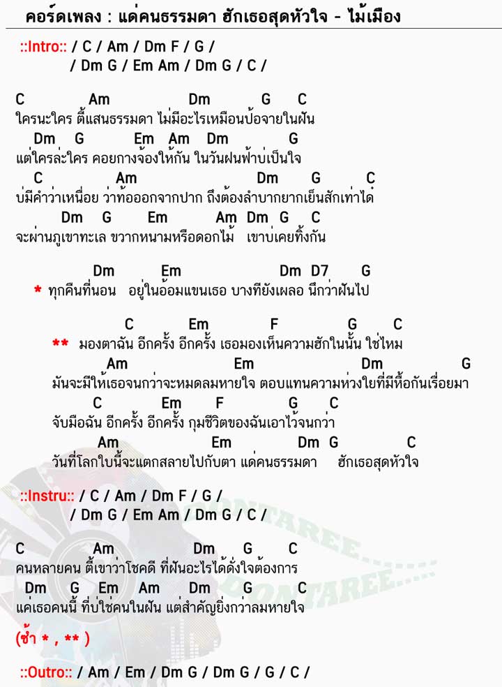 คอร์ดเพลง แด่คนธรรมดา ฮักเธอสุดหัวใจ