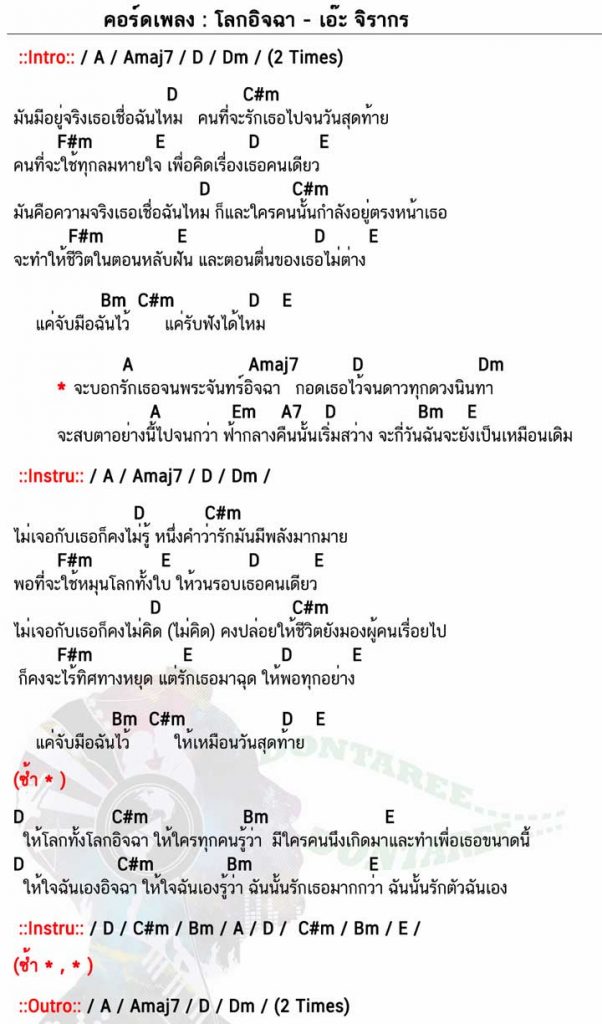 คอร์ดเพลง โลกอิจฉา