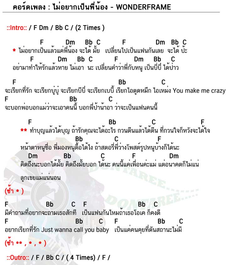 คอร์ดเพลง ไม่อยากเป็นพี่น้อง