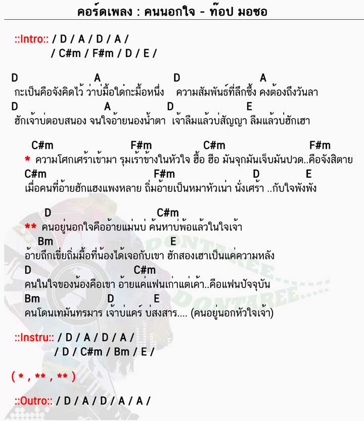 คอร์ดเพลง คนนอกใจ