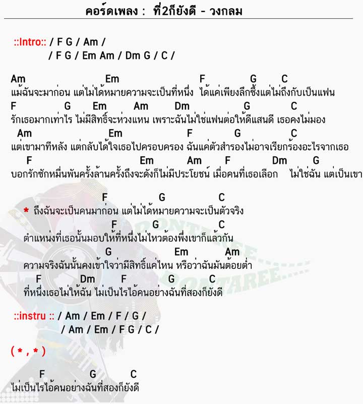 คอร์ดเพลง ที่2ก็ยังดี