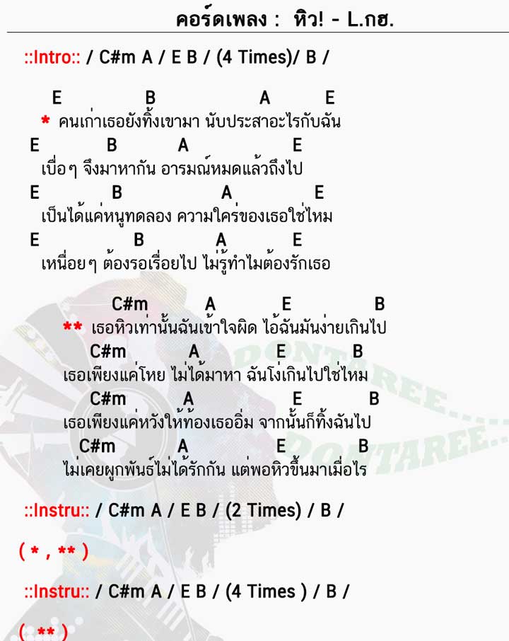 คอร์ดเพลง หิว