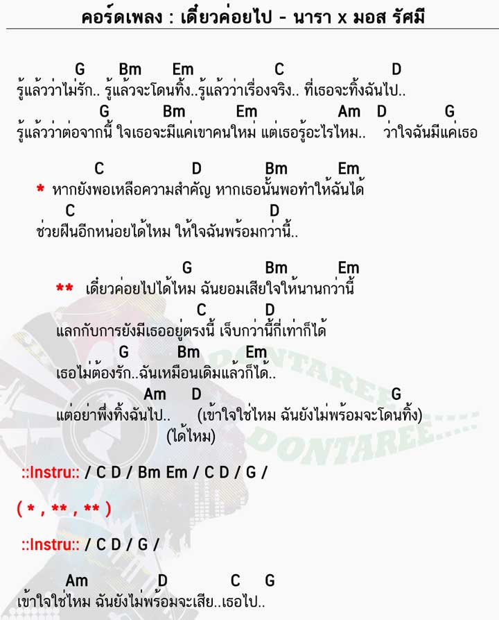 คอร์ดเพลง เดี๋ยวค่อยไป