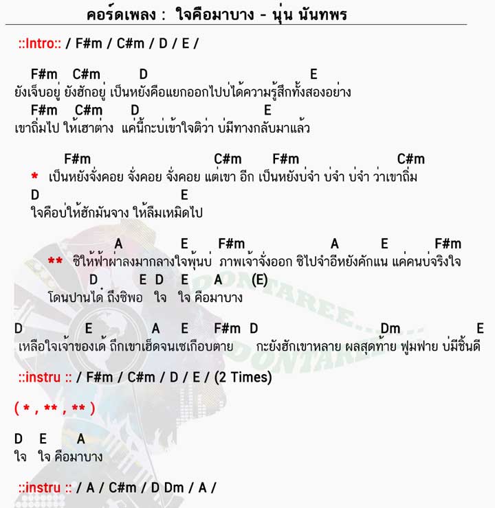 คอร์ดเพลง ใจคือมาบาง