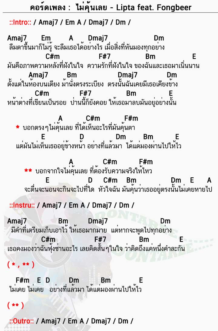 คอร์ดเพลง ไม่คุ้นเลย