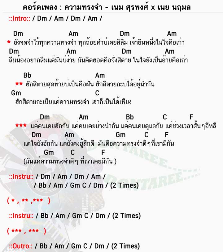 คอร์ดเพลง ความทรงจำ