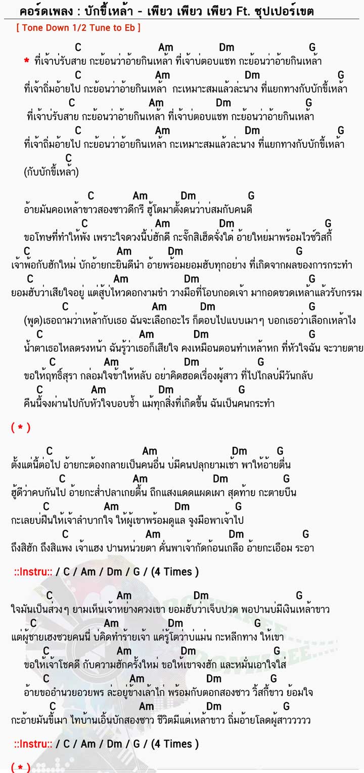 คอร์ดเพลง บักขี้เหล้า 