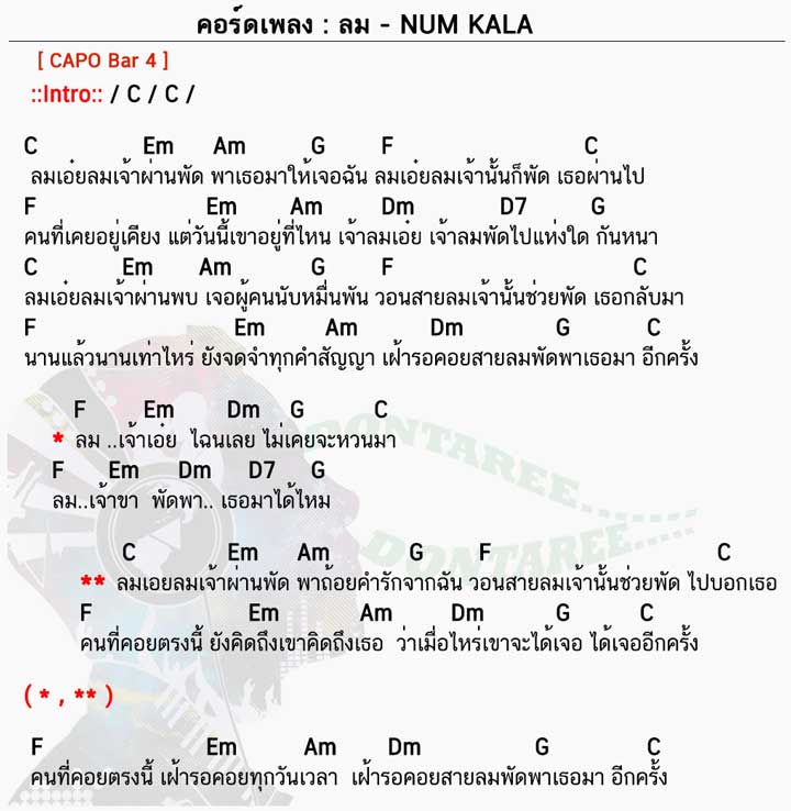 คอร์ดเพลง ลม