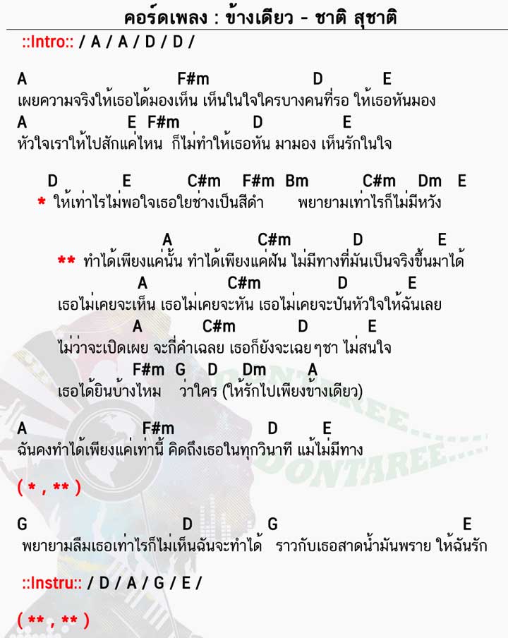 คอร์ดเพลง ข้างเดียว