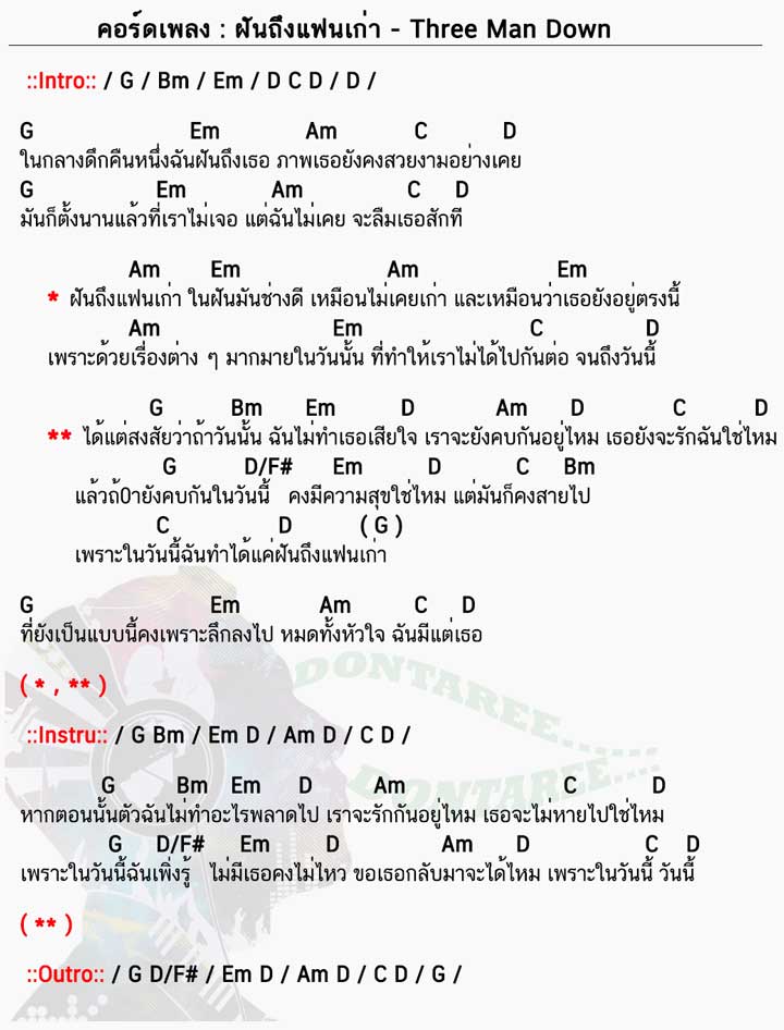 คอร์ดเพลง ฝันถึงแฟนเก่า